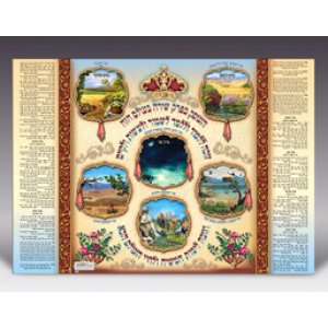 Laminated Colorful Wall Poster - "Perek Shira" Chapter of Songs