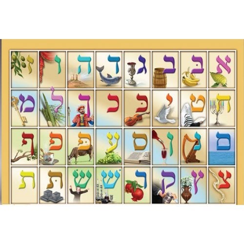 Laminated Colorful Wall Poster - Alef Beit Letters with Illustrative Pictures